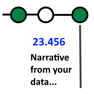 OKVIZ