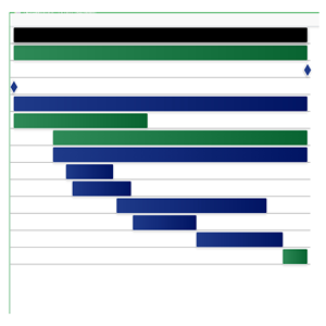 OKVIZ